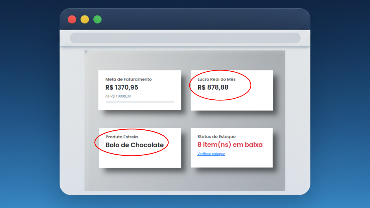 Dashboard Raio-X no LogiNexo